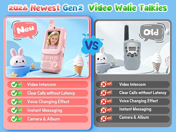 video walkie walkies