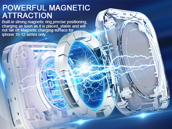 POWERFUL MAGNETIC ATTRACTION