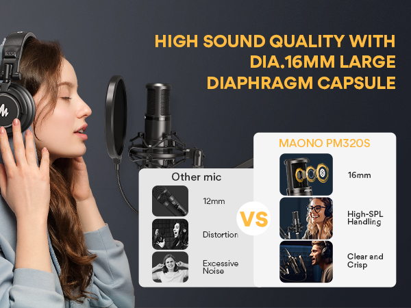 XLR Condenser microphone