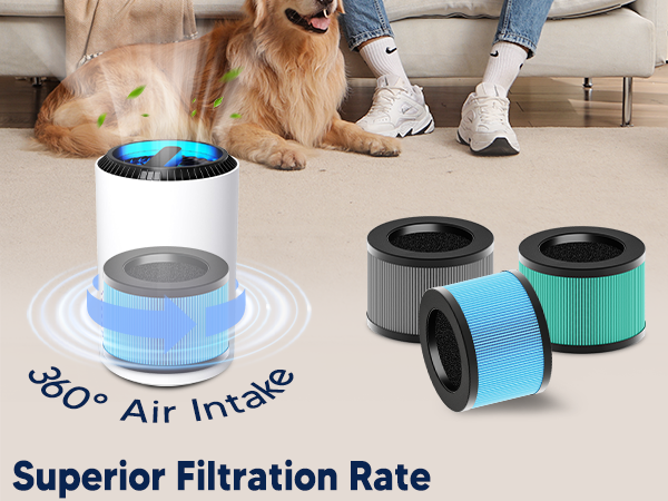 aroeve air purifier filter replacement