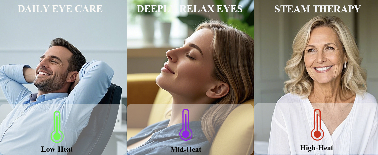 steam therapy for dry eye