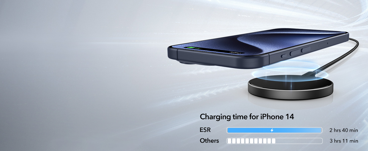 MagSafe Charger 15W Wireless Charger