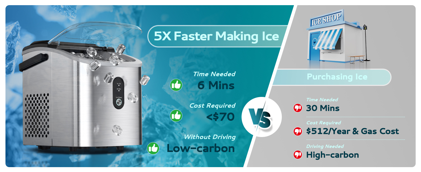 Ice Maker Countertop