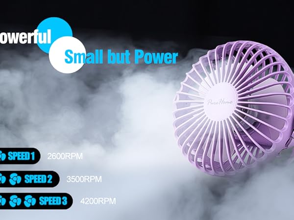 Portable Clip Fan