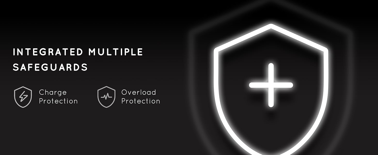 Integrated Multiple Safeguards