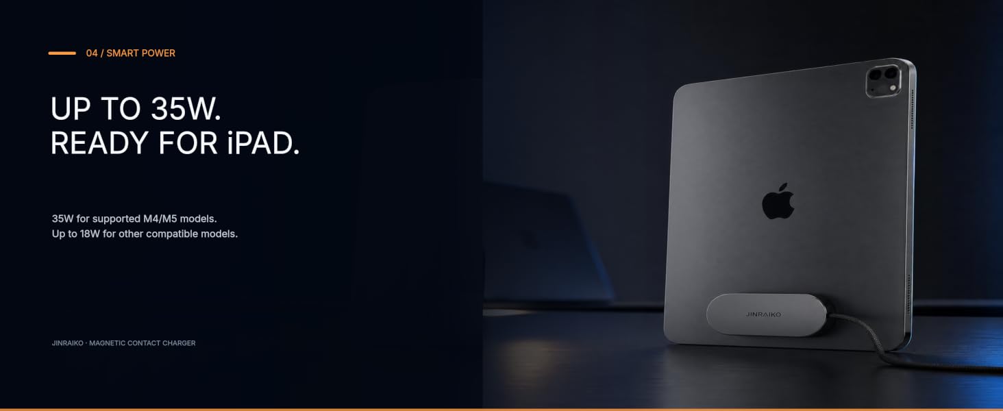 Magnetic Wireless Charger