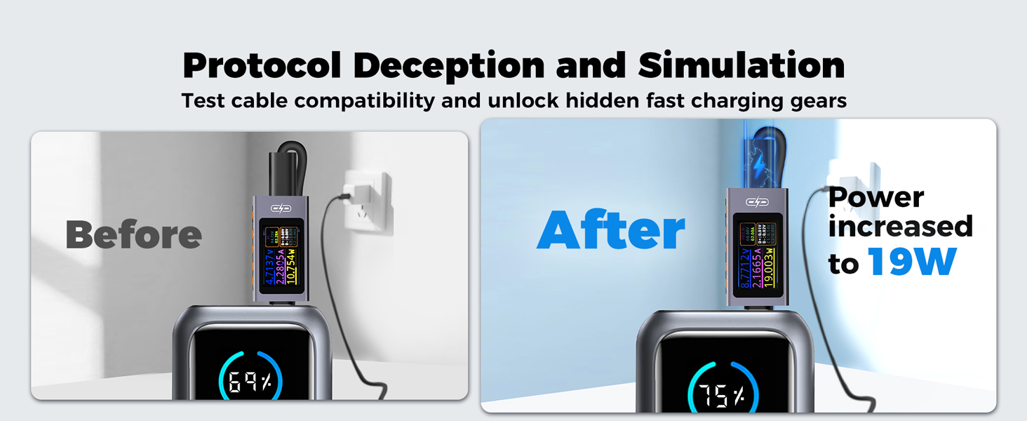 Protocol Deception and Simulation Test cable compatibility and unlock hidden fastcharging gears