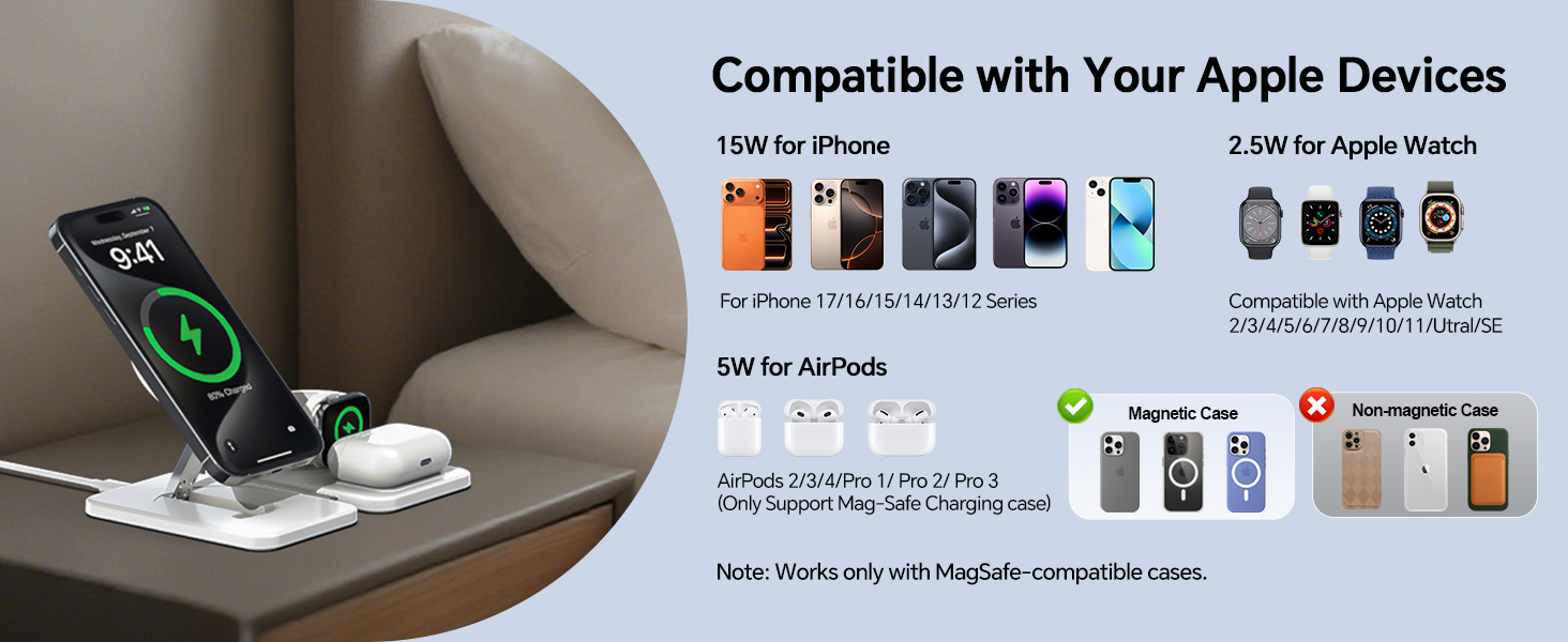 Compatible with Your Apple Devices