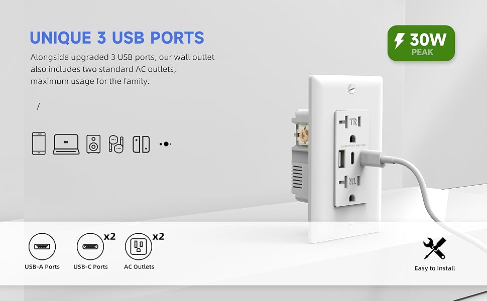 Charging Power Outlet with Ports