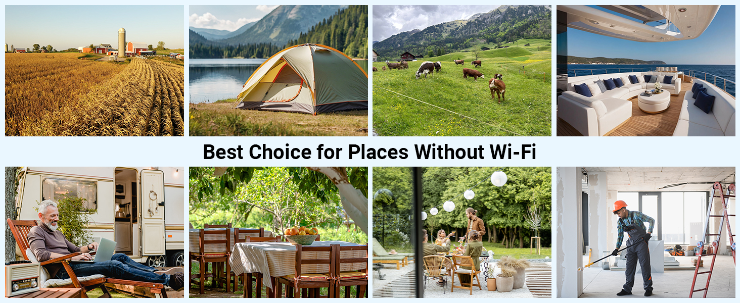 HUEVUE 4G LTE Cellular Security Camera