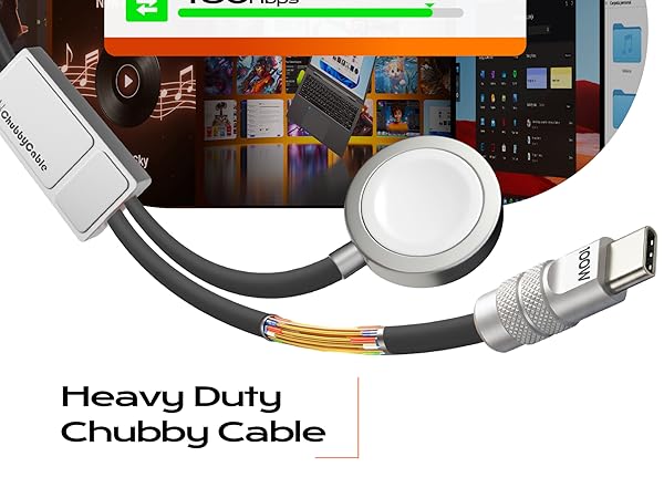All in One Cable