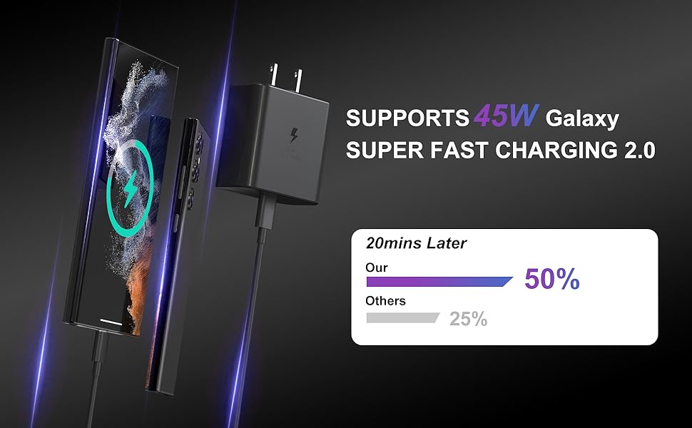 samsung galaxy s23 charger