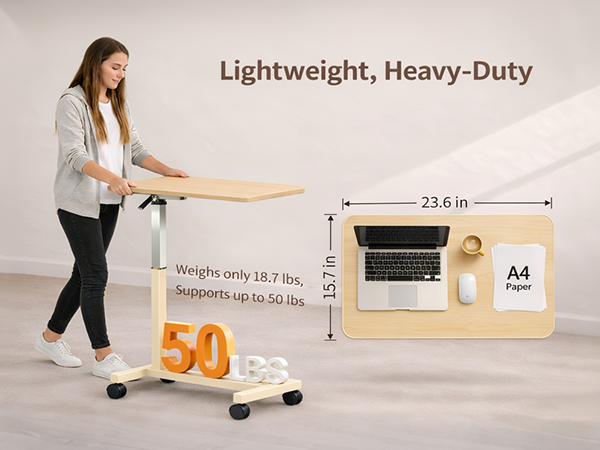 Ligghtweight, Heavy-Duty