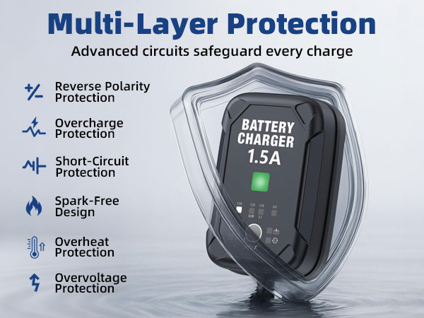 lithium battery charger