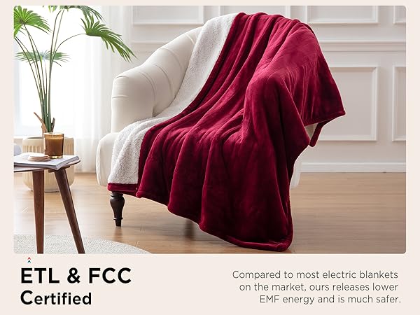 heated throw blanket