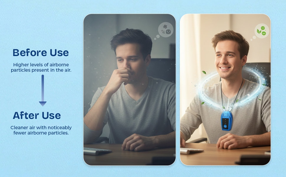 Wearable Air Purifier