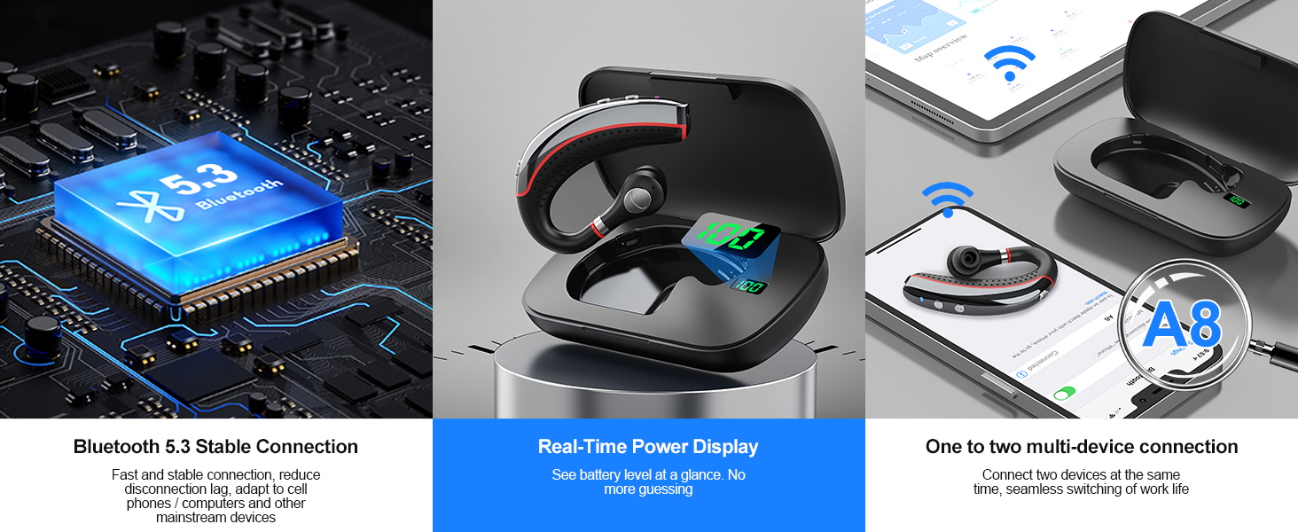 Single Ear Wireless Bluetooth Headset