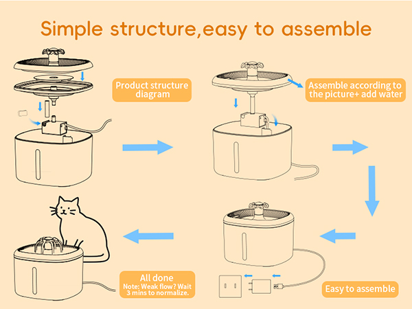 pet fountain