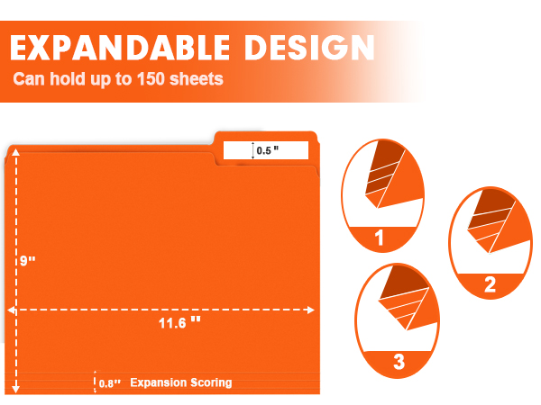 expandable