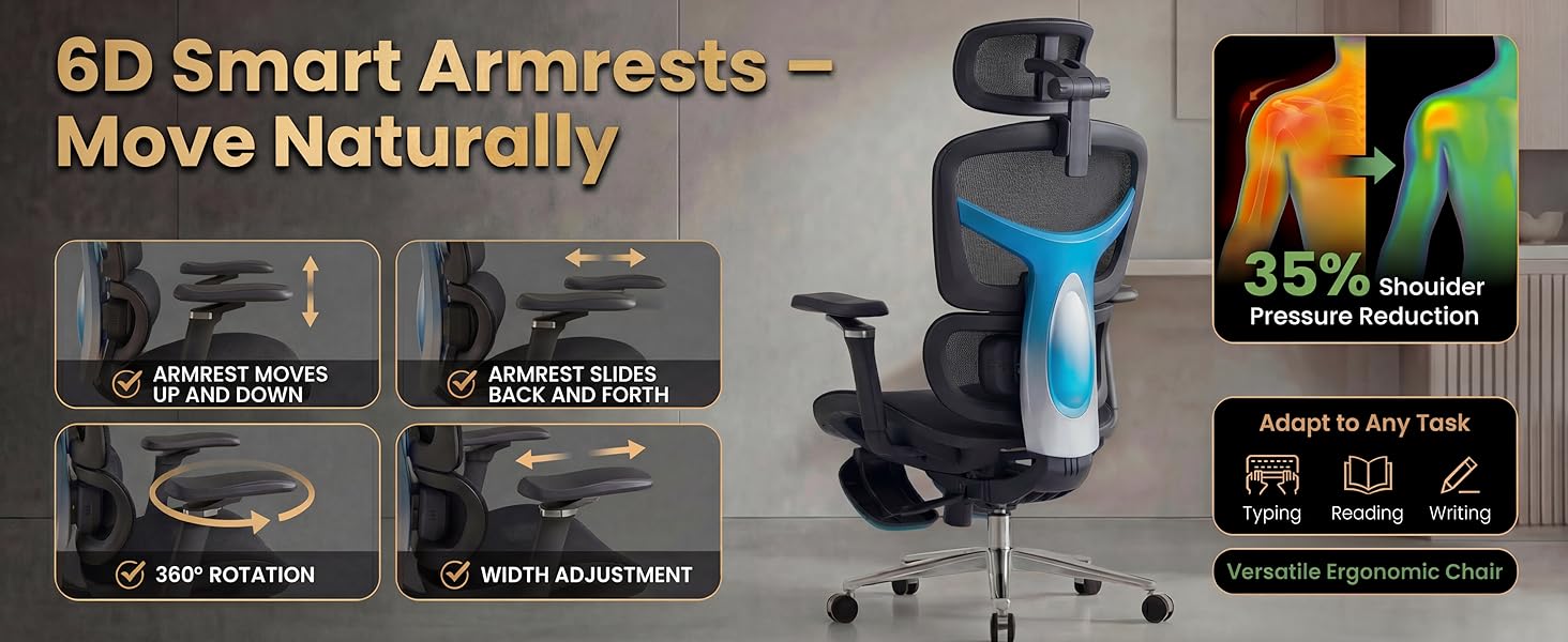 Ergonomic Office Chair