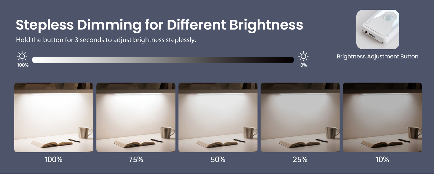 cabinet lights