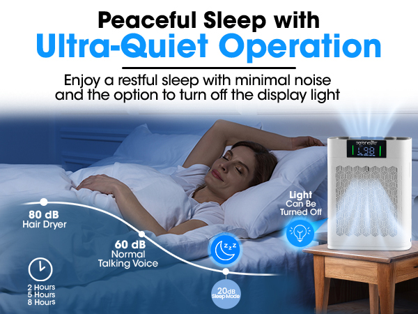 air purifier room air purifier smart air purifier air purifier home home purifier