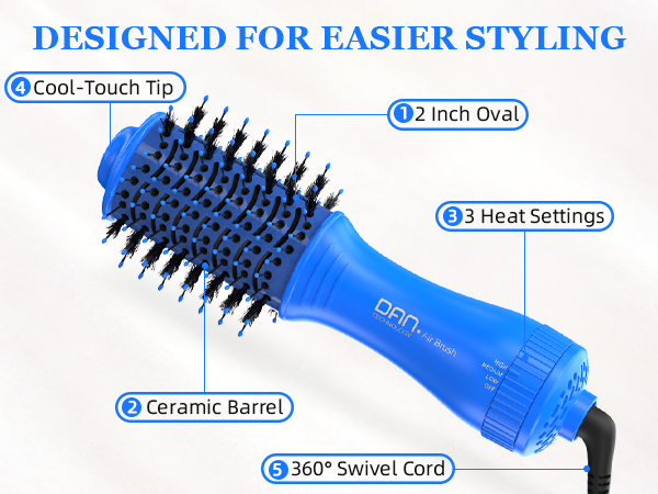 Blow Dryer Brush