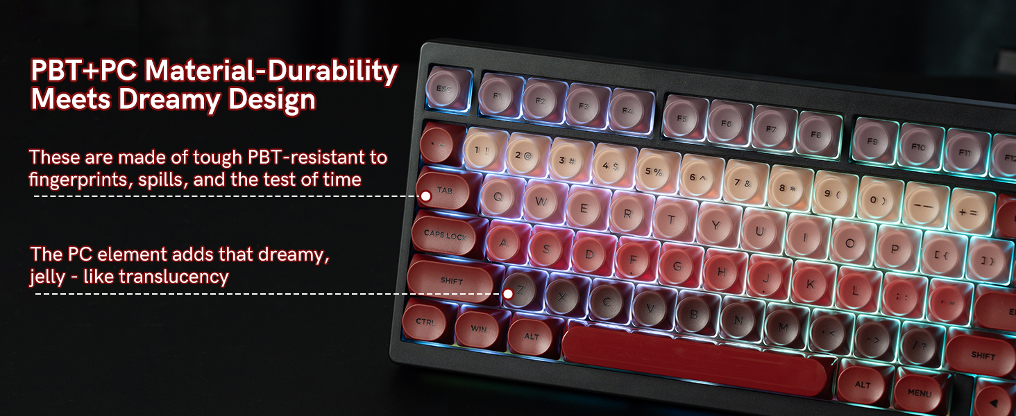 PBT Doubleshot Keycaps