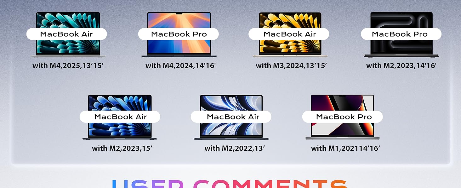 USB C to Magnetic 3 Cable