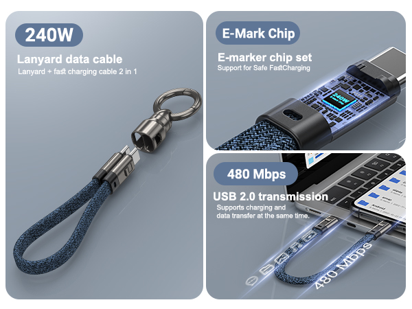 usbc cable