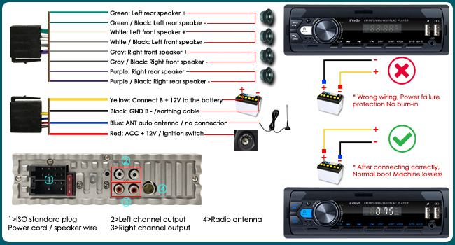 radio diagram