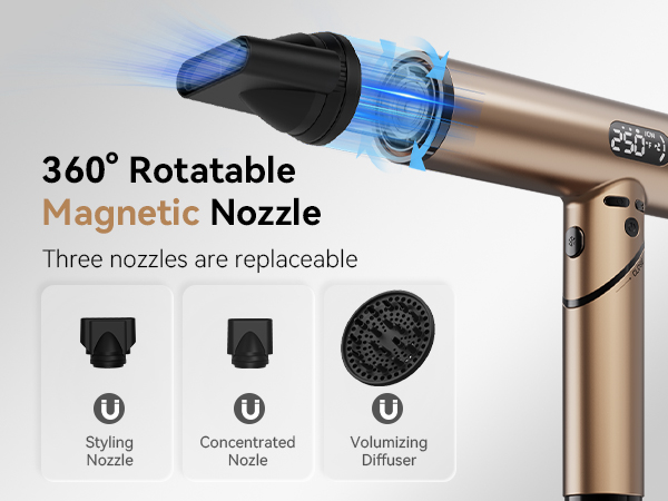 Magnetic Nozzle