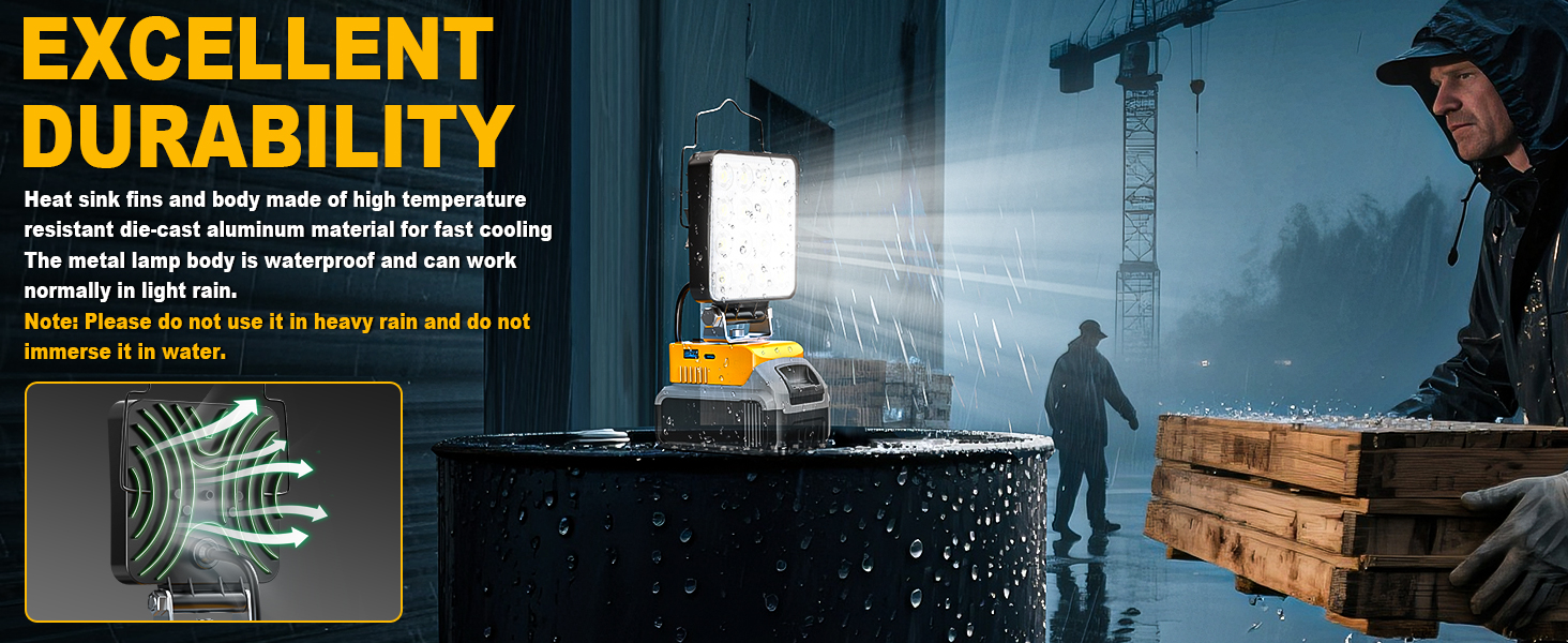 LED Work Light for Dewalt 20V Battery