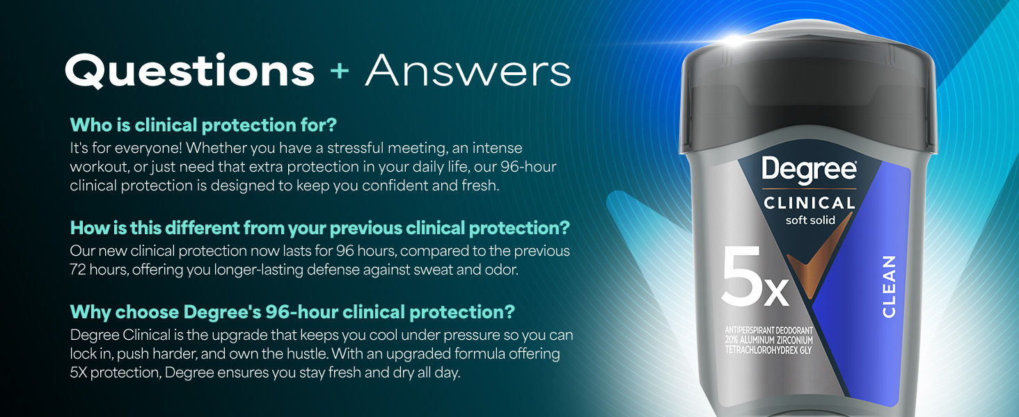 Questions &amp;amp; Answers