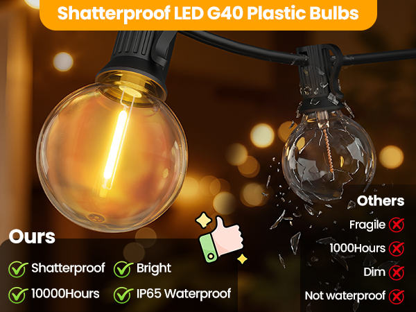 Shatterproof LED G40 Plastic Bulbs