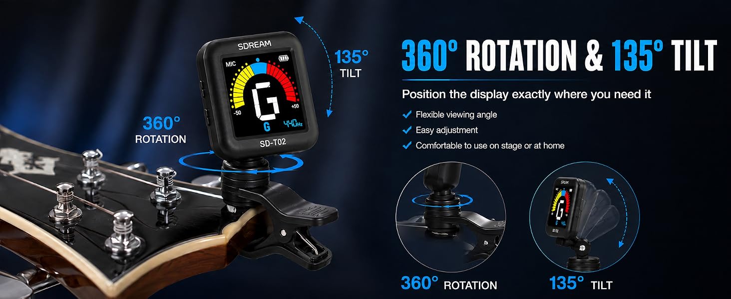 360°