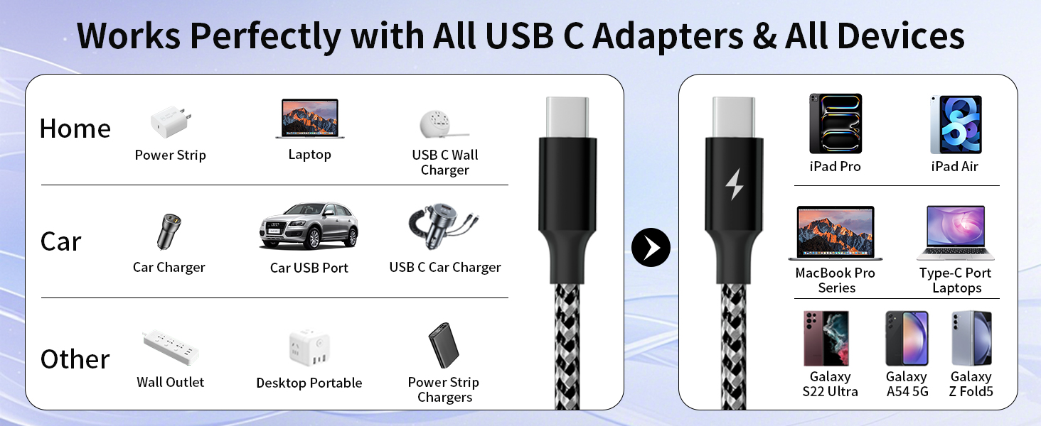 Dual Type C Charger Cord