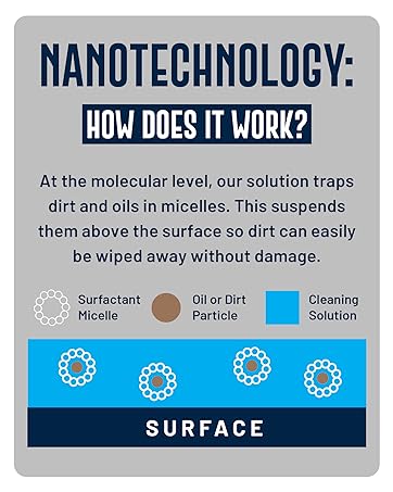 nanotechnology works at the molecular level traps dirt oils in micelles for scratch free clean