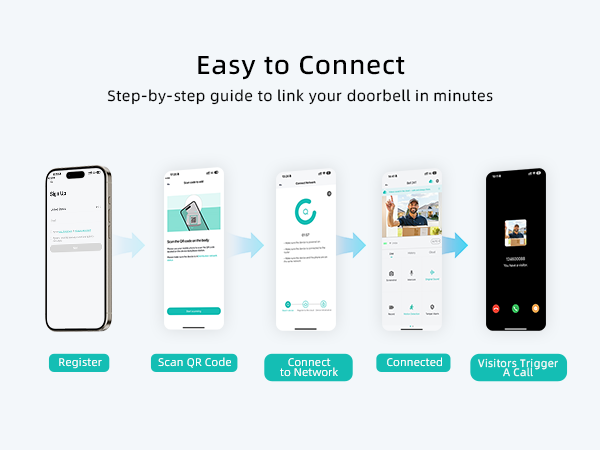 doorbell camera doorbell camera wireless wireless doorbell camera door camera video doorbell