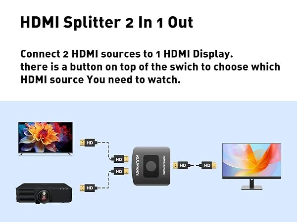 hdmi switch extended display 1 in 2 out