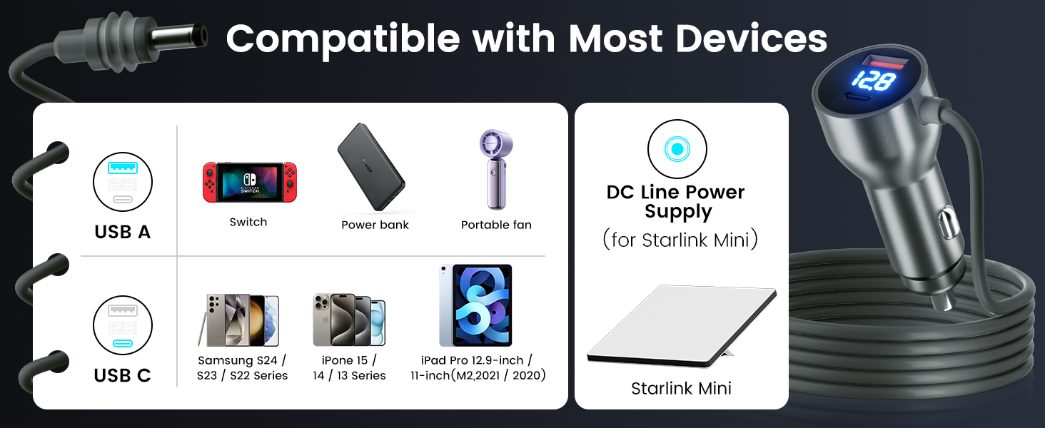 Cigarette Lighter Adapter 12V-24V with Digital Display