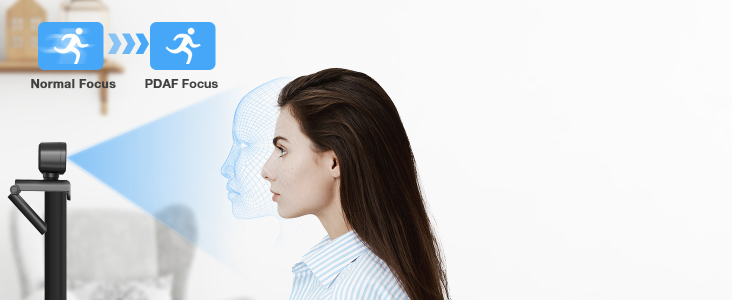 EMEET C960 2K Webcam with Microphone