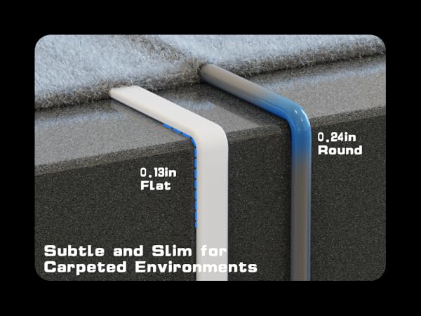 Heavy Duty LAN Cables