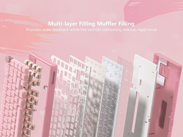 Womier 60% Gaming Keyboard Pink Transparent Jade, QMK/VIA Creamy Mechanical Keyboard