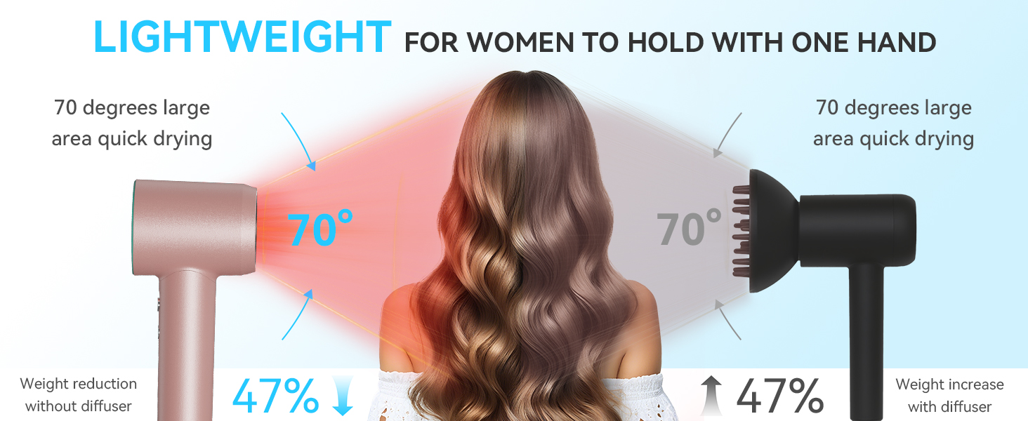 hair dryers for women