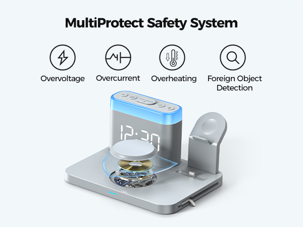 Multi-Protect