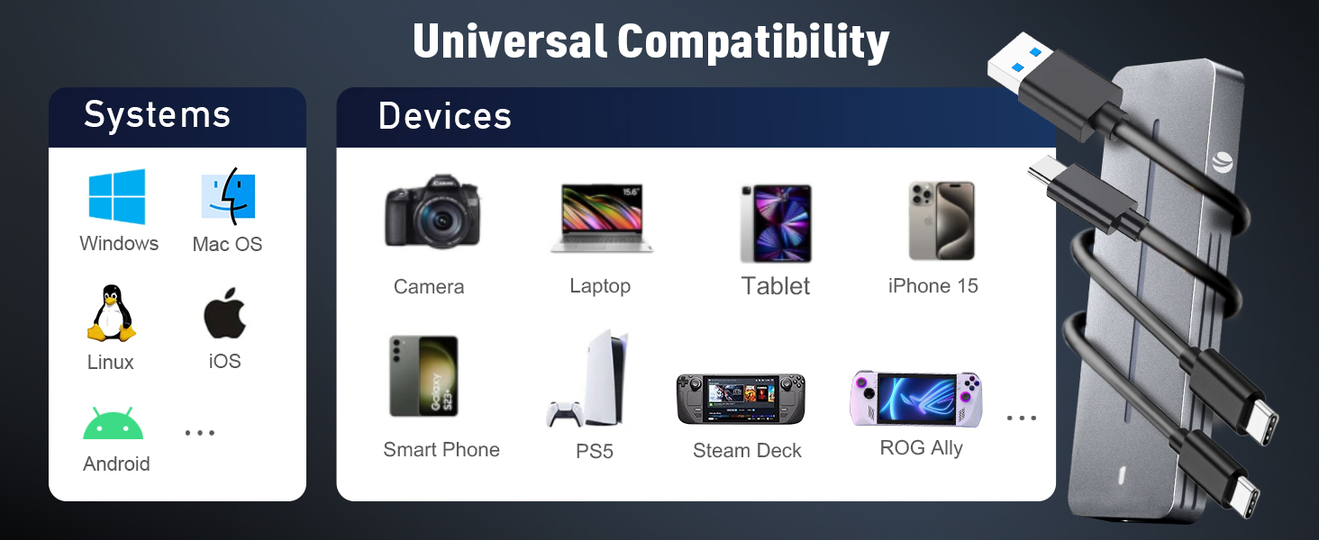 M.2 NVMe SATA SSD Enclosure