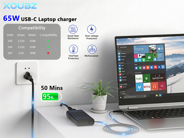 hp envy x360 charger;hp envy laptop charger;hp envy charger for laptop