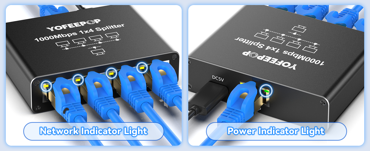 Ethernet LAN Splitters