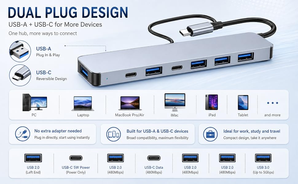 Aluminum USB C &amp;amp; USB Hub 7-in-1
